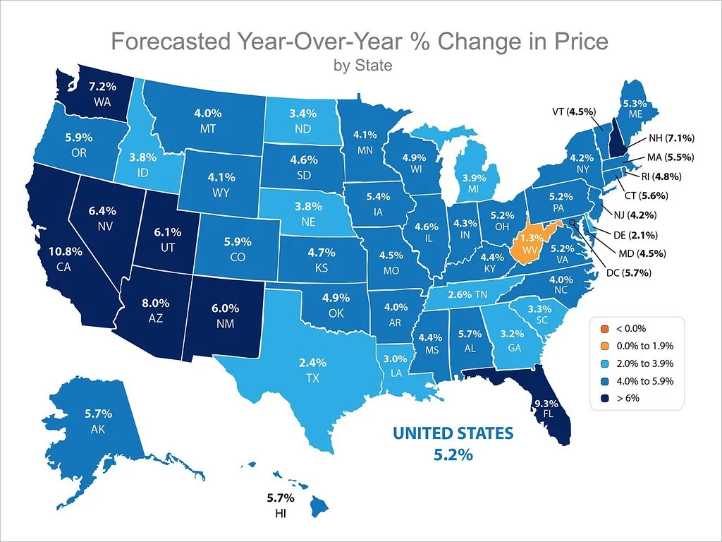 5 big mortgage market predictions for 2017