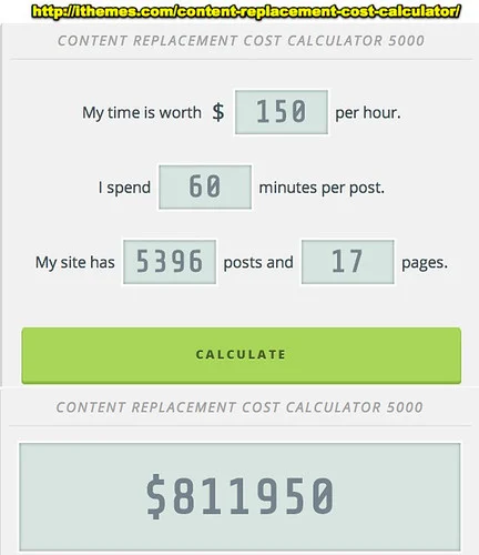 my blog replacement cost (march 2013)